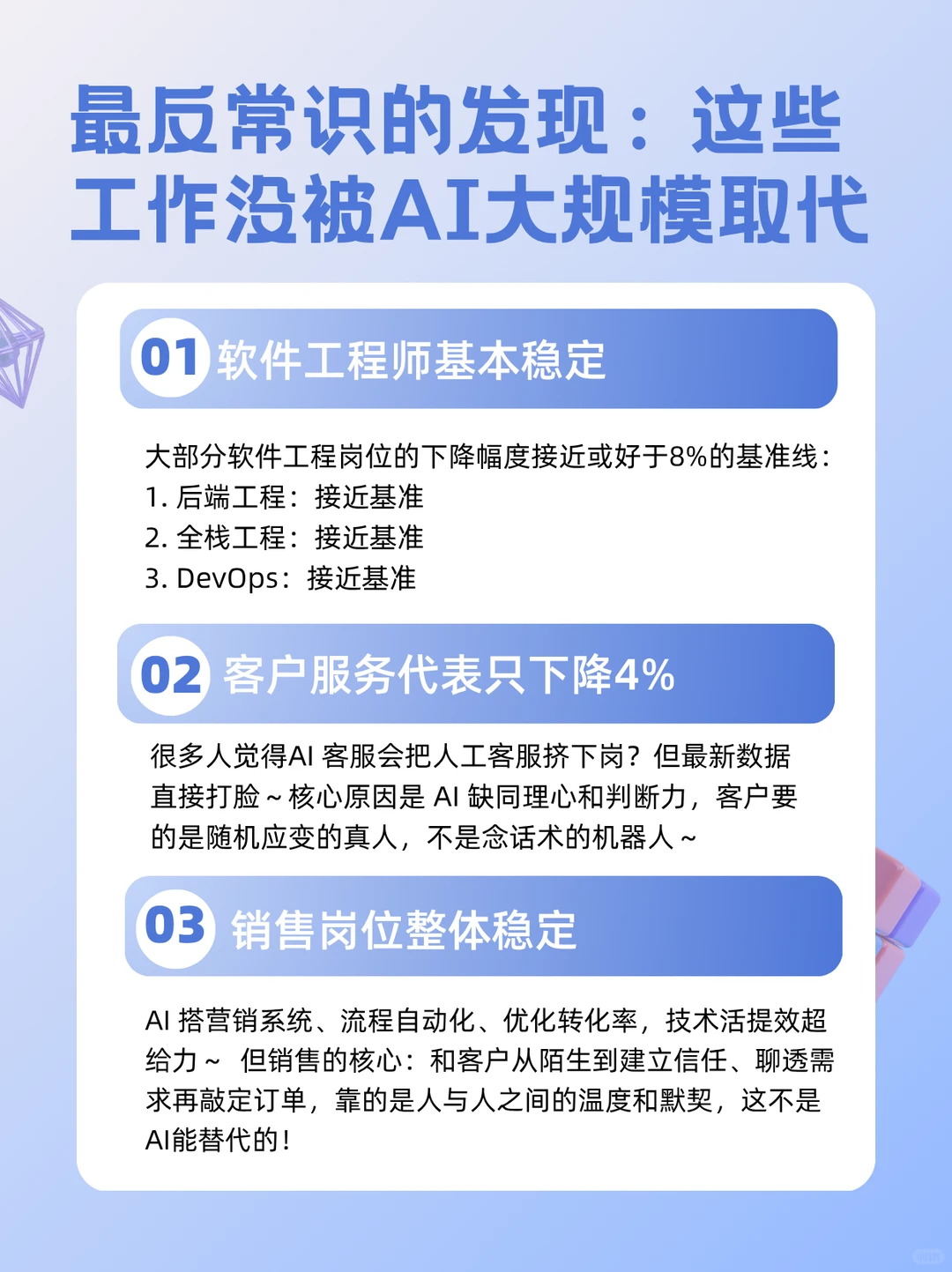 AI真的在抢饭碗?1.8亿数据揭秘zui危险岗位