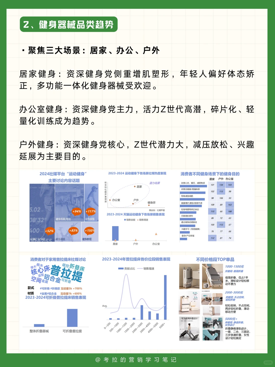 运动品牌必看:2025健身行业趋势解析