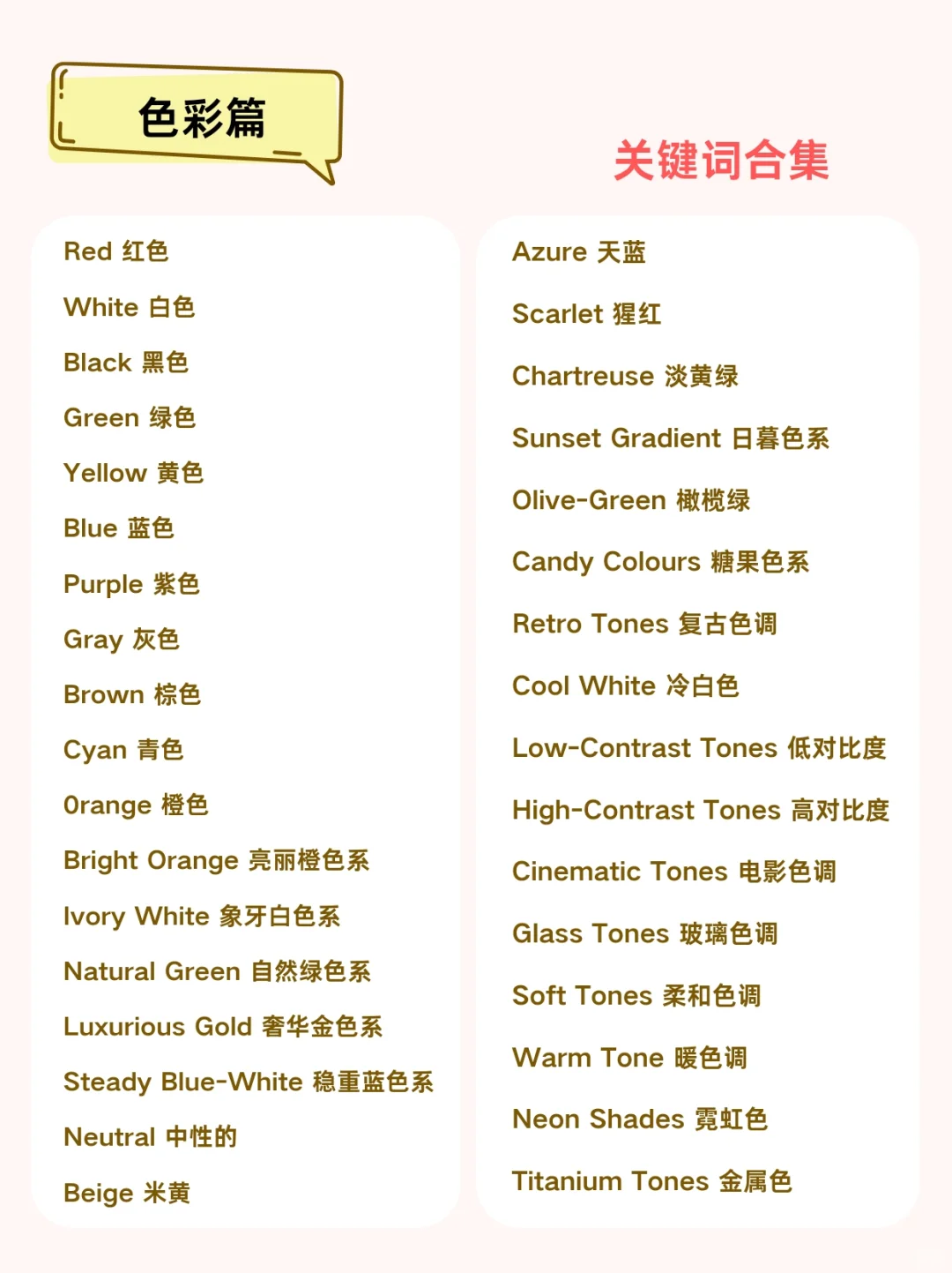 这8页midjourney也不是非得要学啊！
