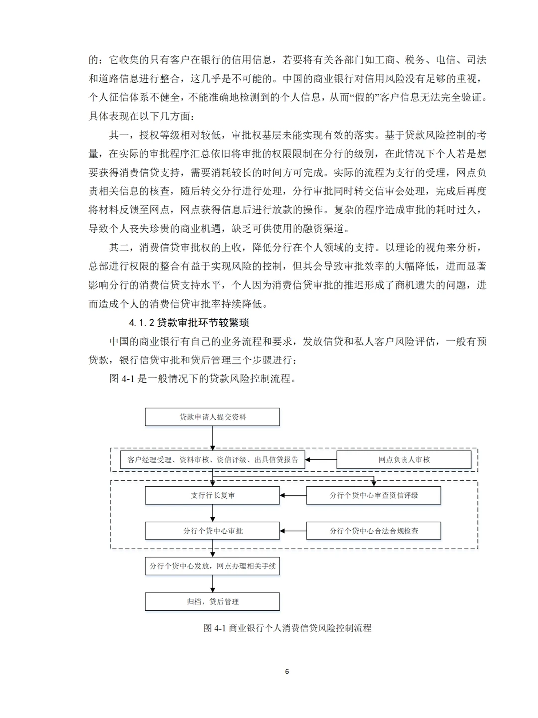 金融学论文初稿怎么写?