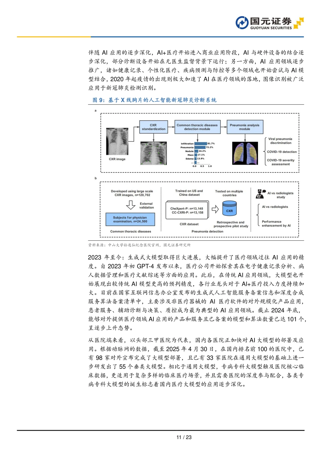 AI医疗行业研究报告-AI医疗前景广阔