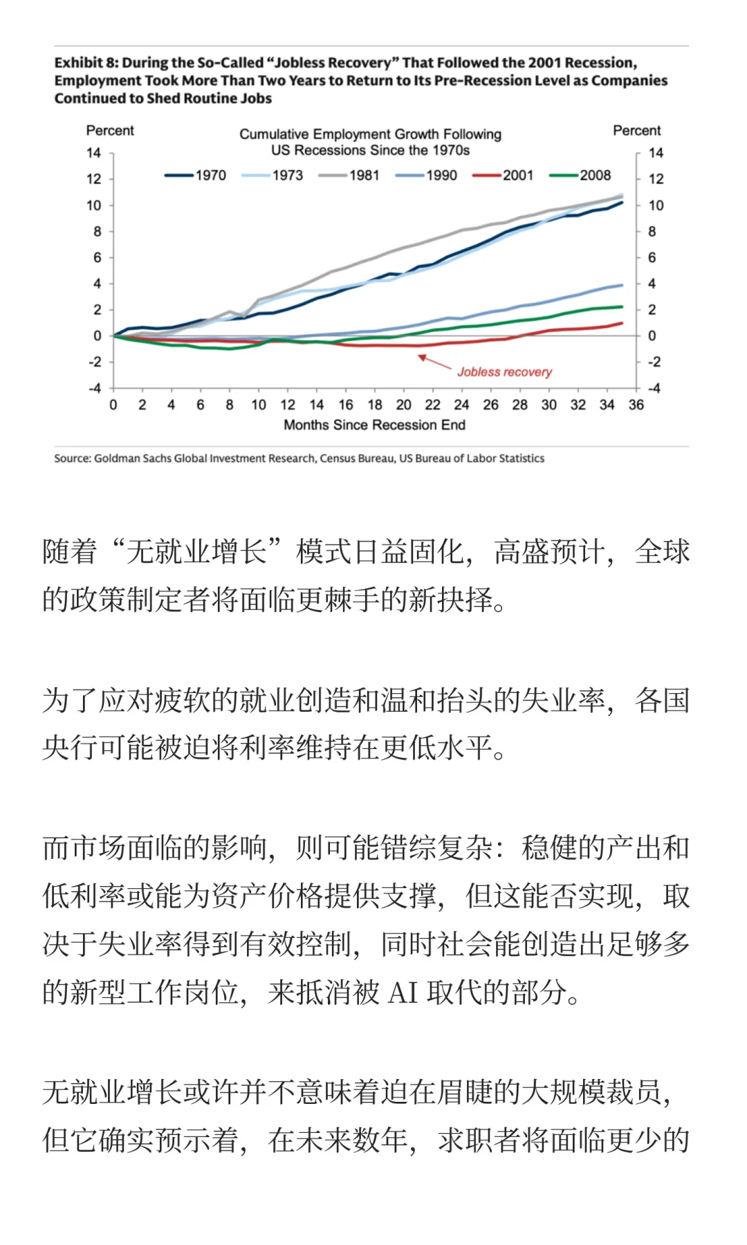 高盛警告：AI 推动“无就业增长”