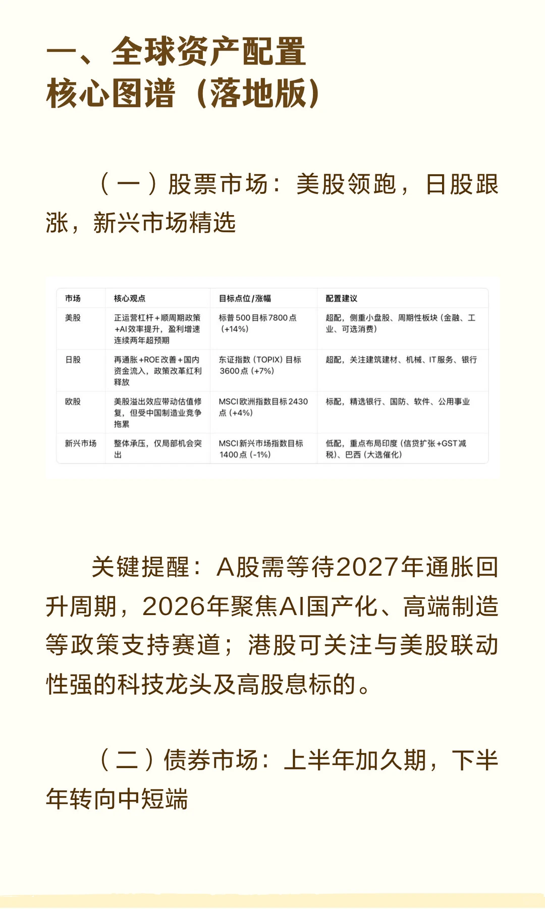 摩根士丹利2026全球投资策略全景：风险重启