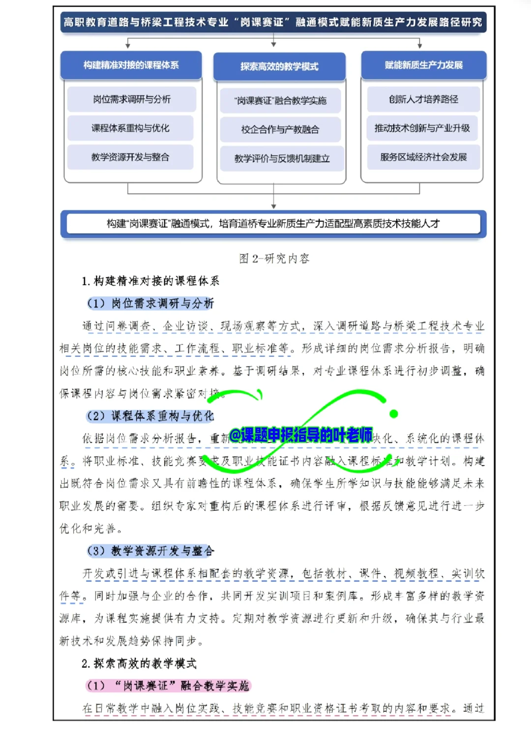高职新质生产力教育课题这样写,太好立项了