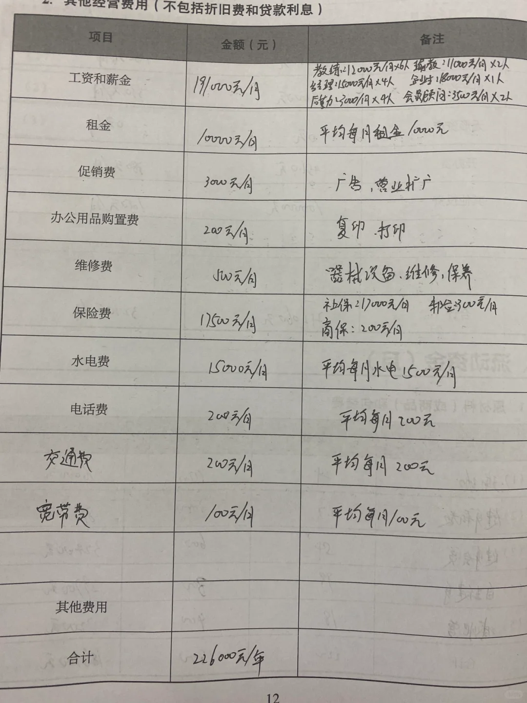 健身房创业计划书
