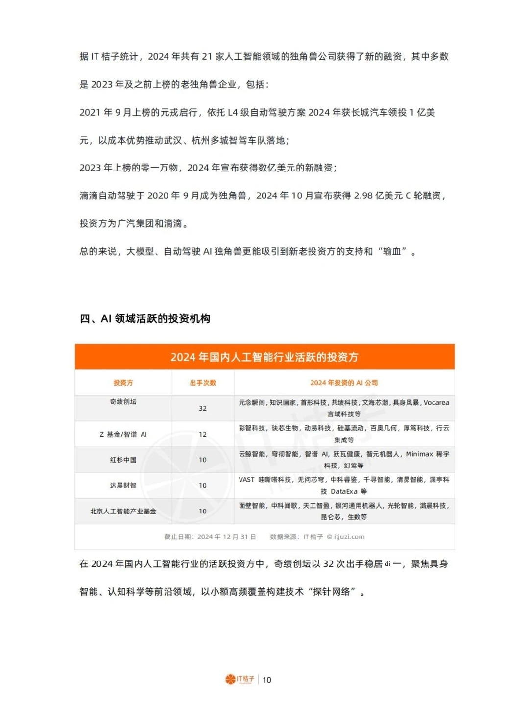 中国AI行业投融资大揭秘:谁在领跑AI赛道?