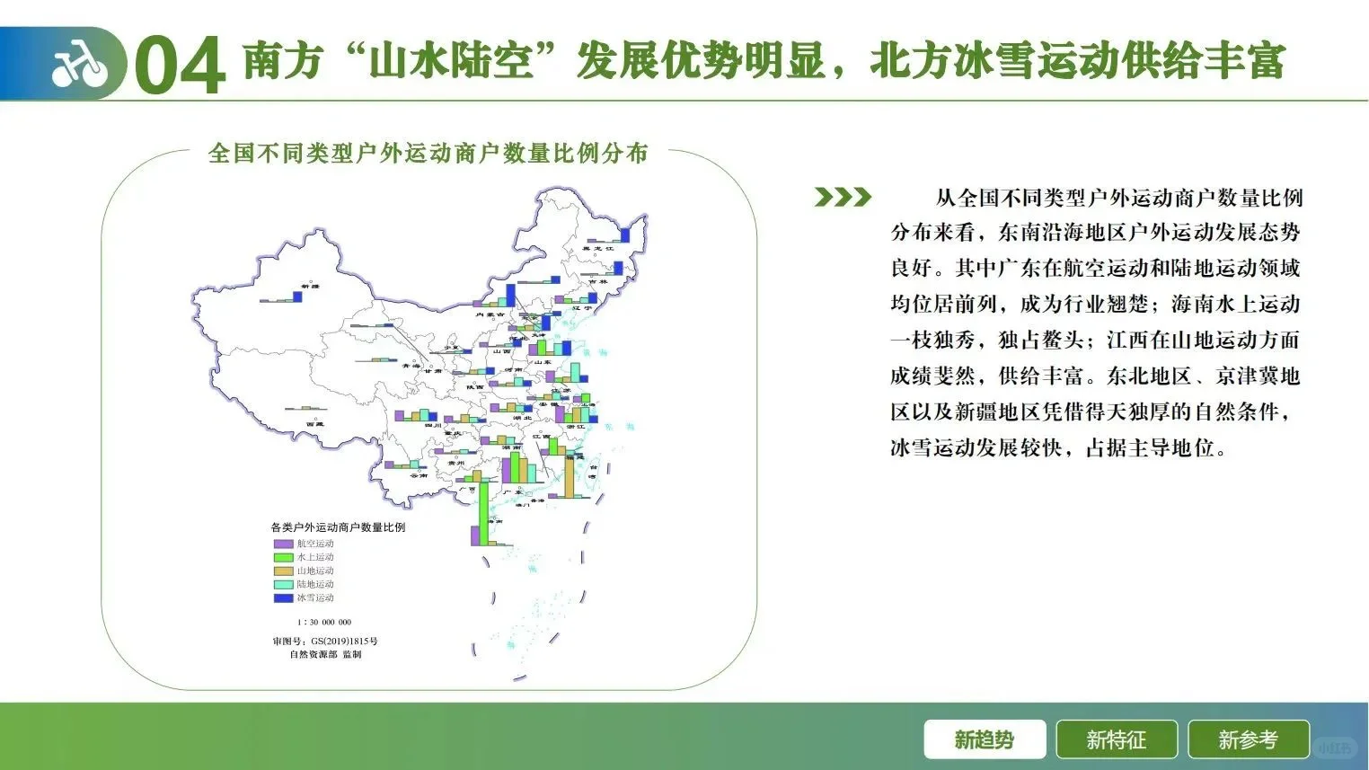 2024年户外运动线上消费发展报告