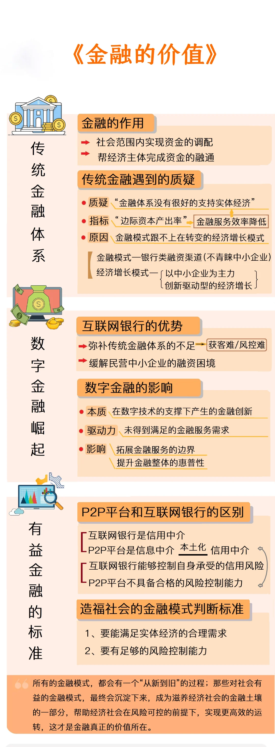 NO.457《金融的价值》