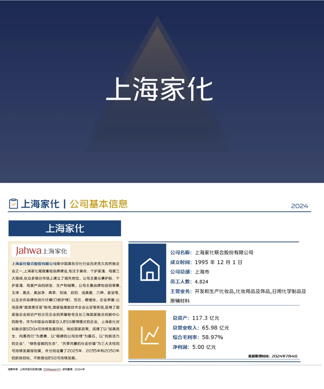 中国化妆品行业企业竞争格局分析(2024)