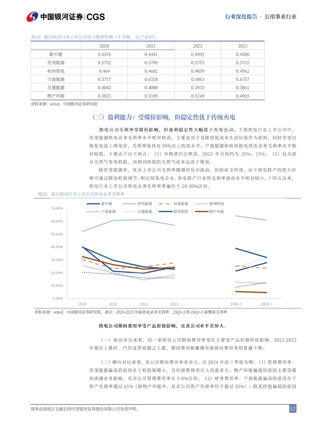 ??热电联产行业报告