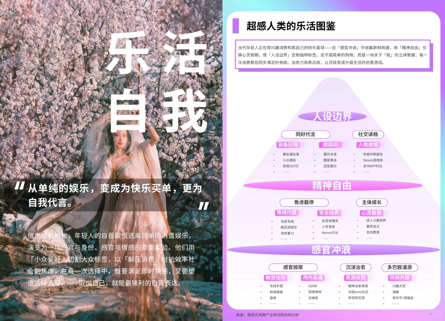 ❤️为热爱买单:兴趣消费正在重构商业逻辑?