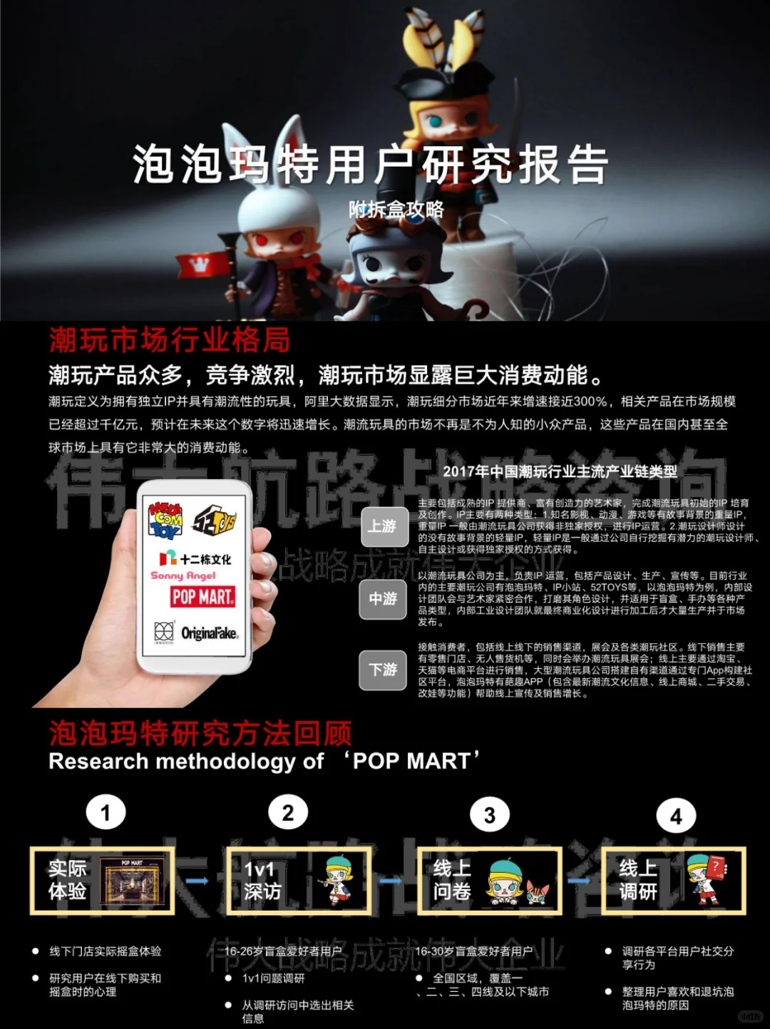POP MART用户研究报告|潮玩盲盒