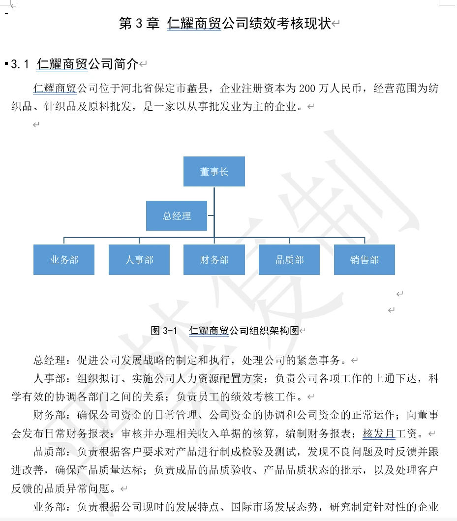绩效考核 人力资源管理
