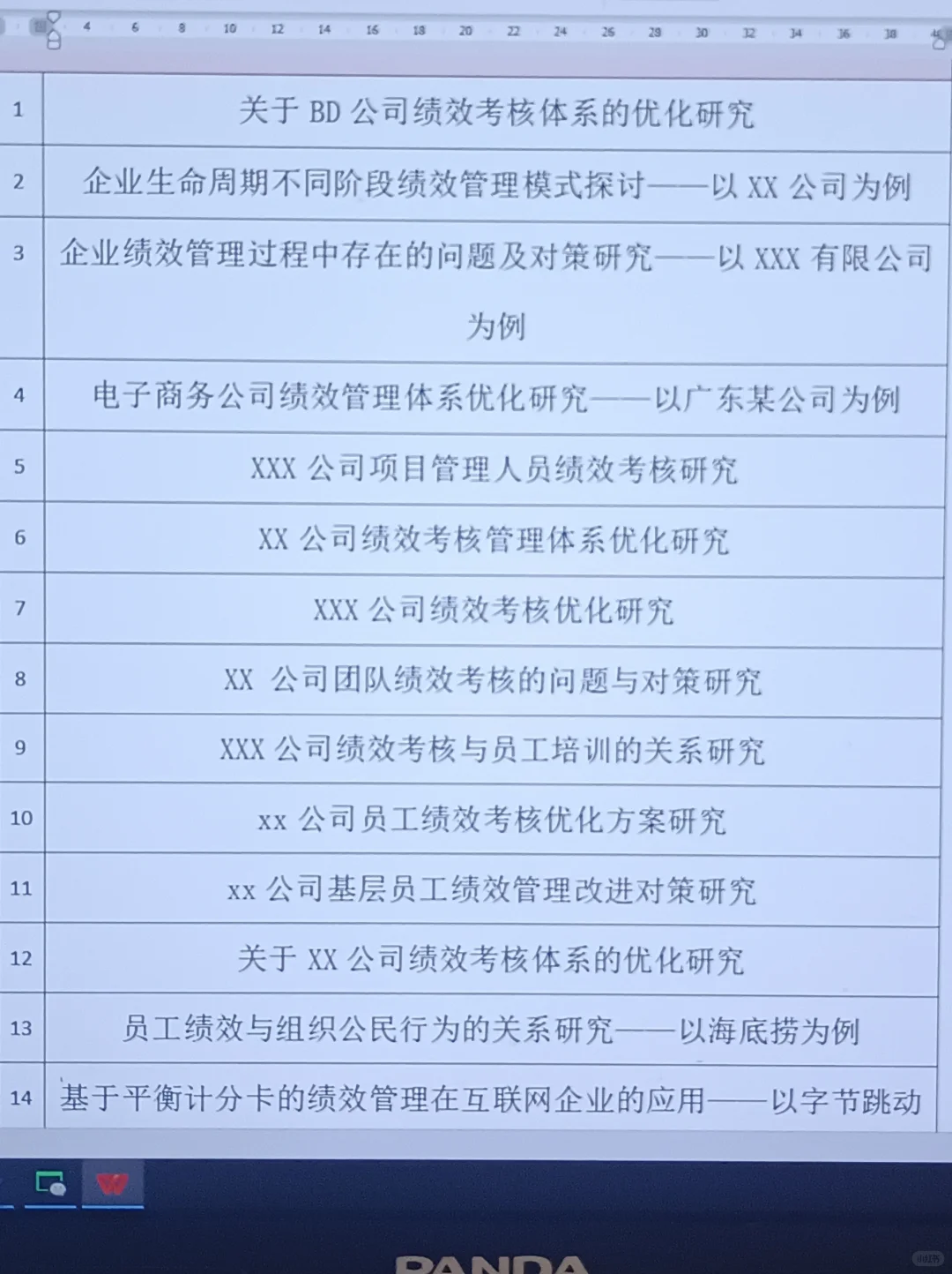 偷拍的工商管理选题?,有需要的来?