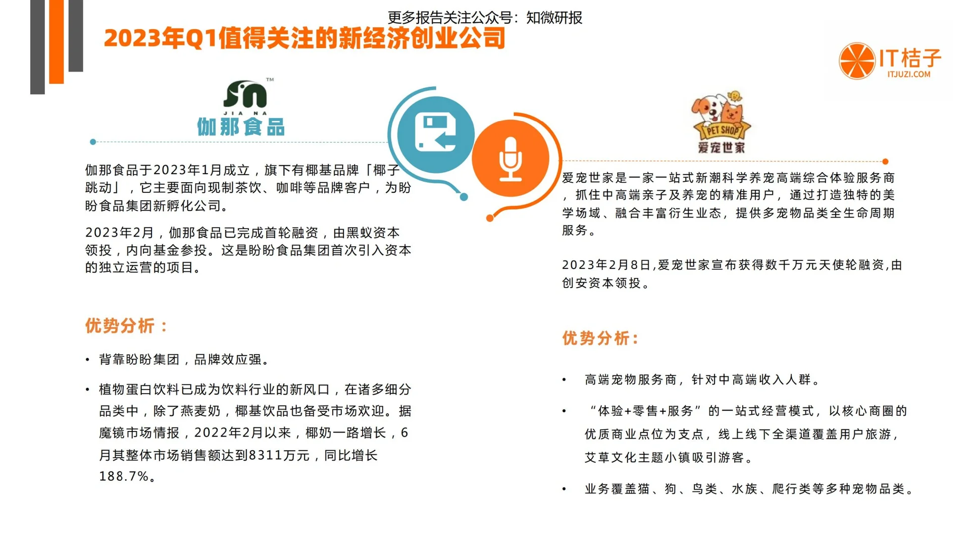 47页深度报告|Q1中国新经济创业投融资报告