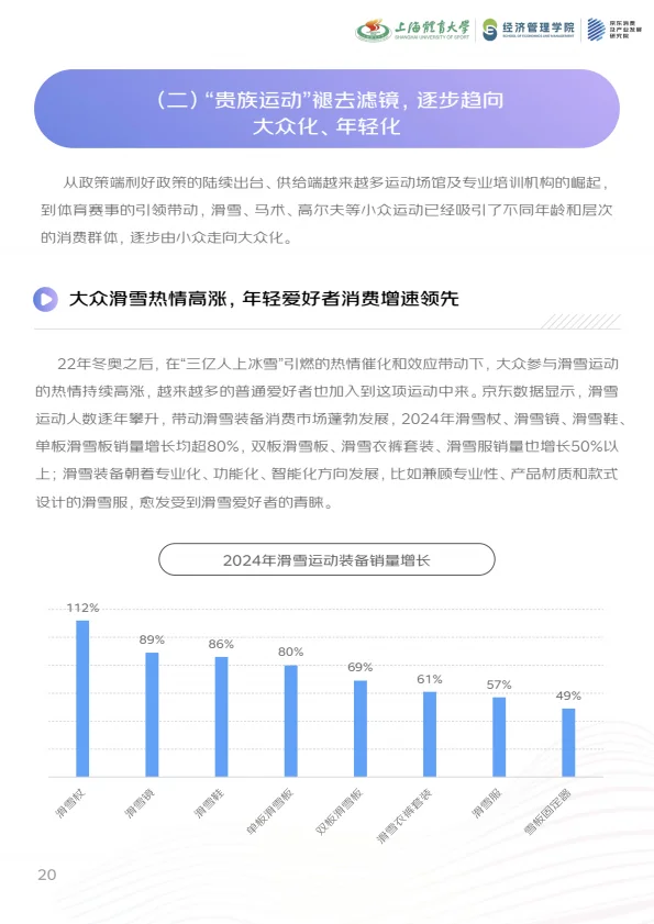 阅体育消费报告|2025体育行业该如何布局❓