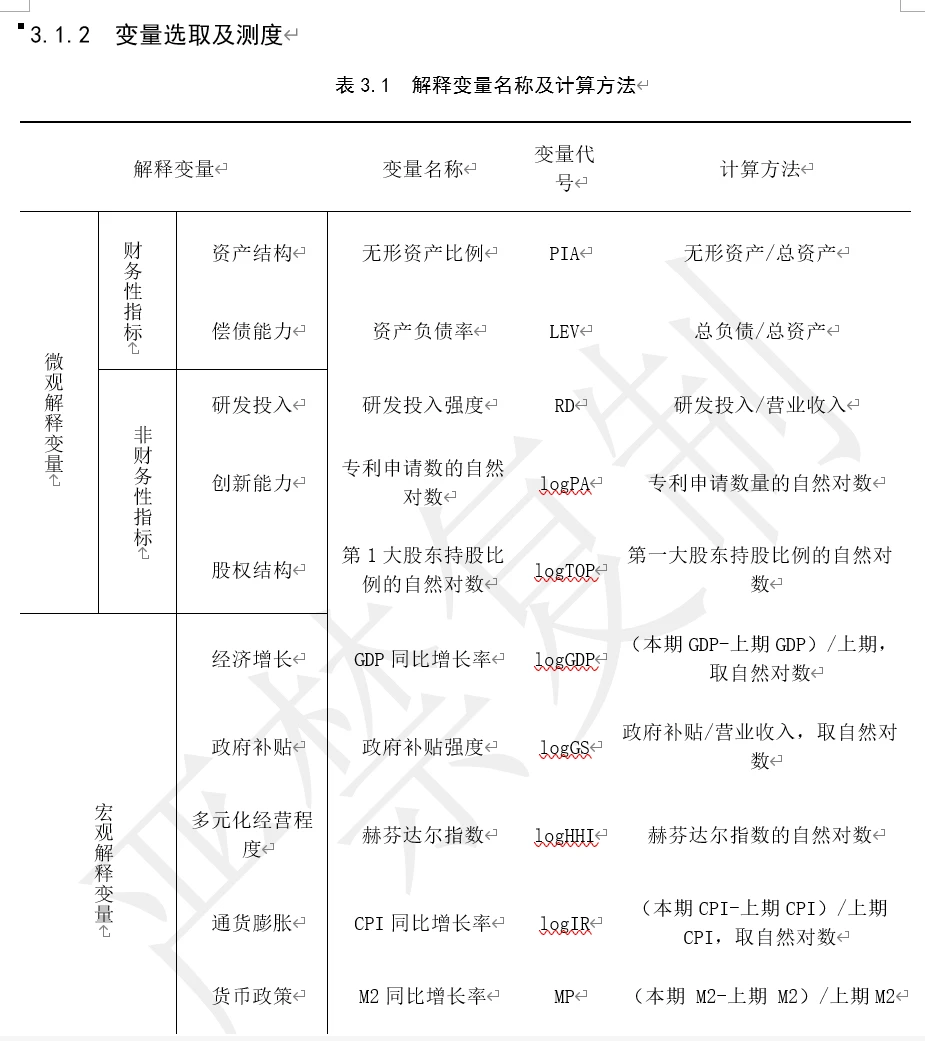 新能源 绩效