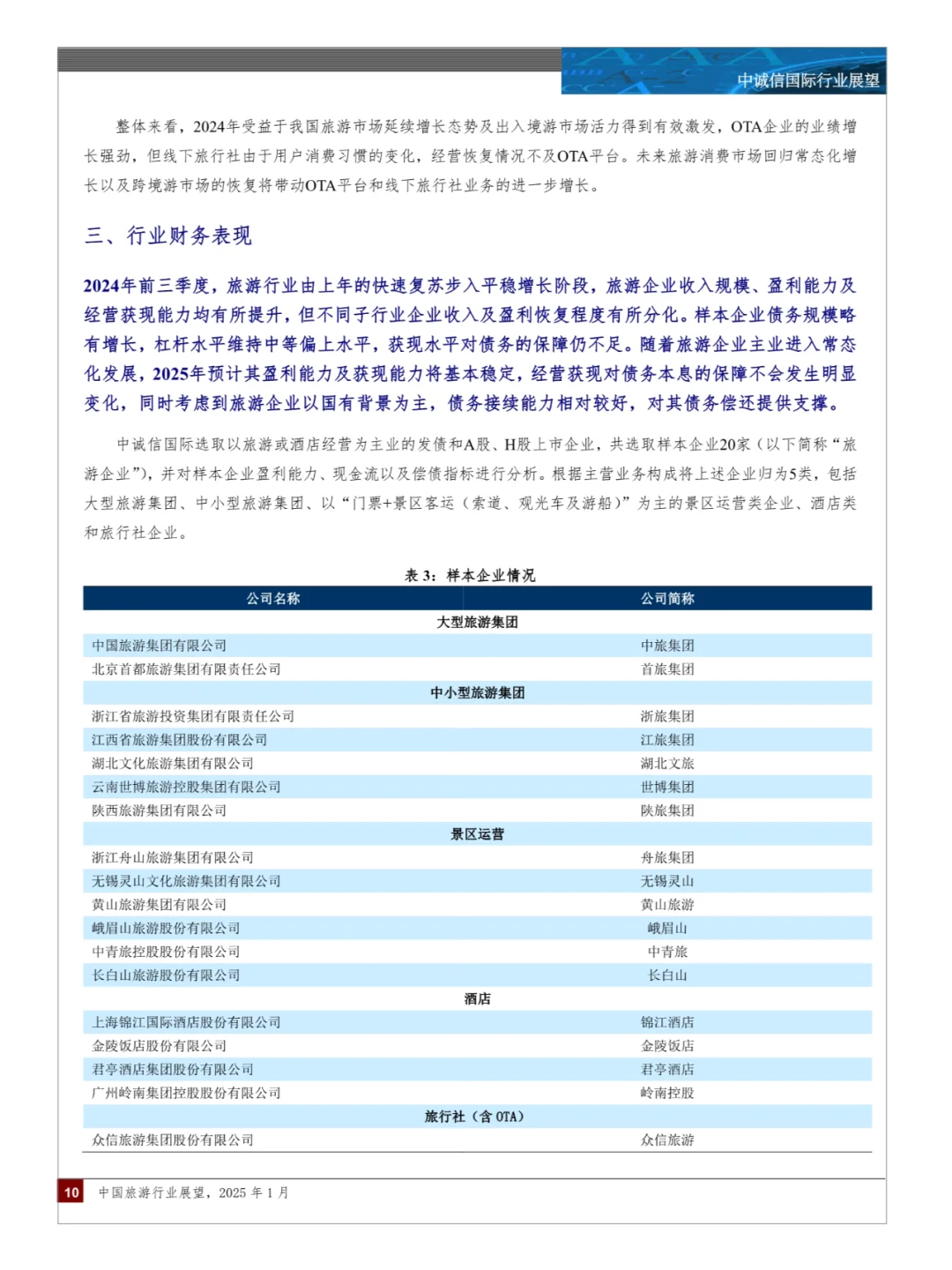 中国旅游行业展望
