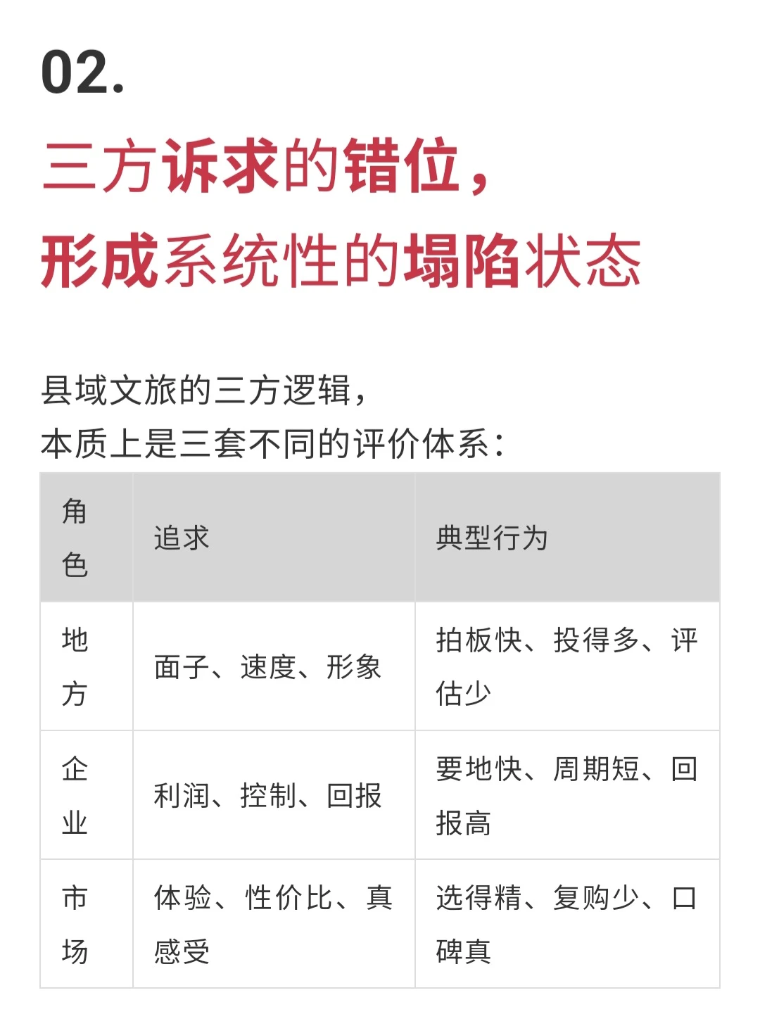 县域文旅开发中容易失衡的三角关系
