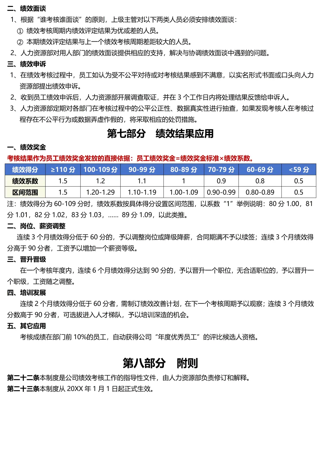 适合中小型公司的绩效管理制度,附全流程表