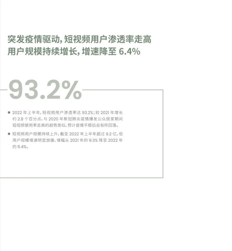 2022短视频用户价值研究报告