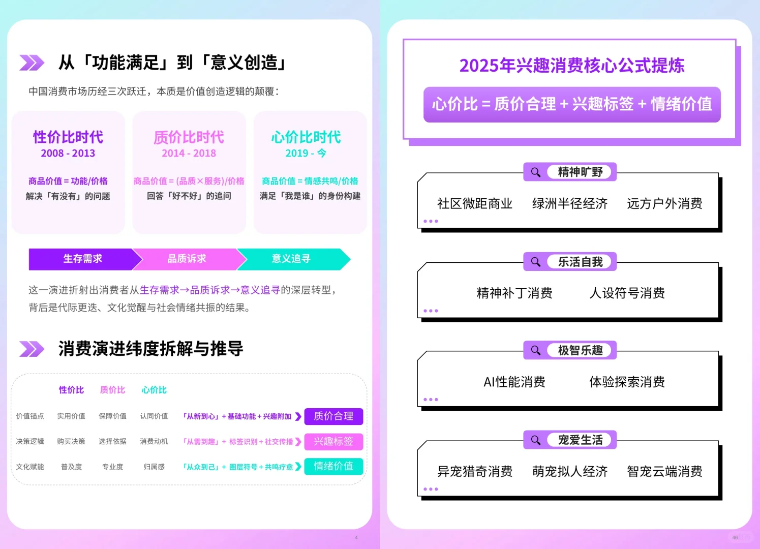❤️为热爱买单:兴趣消费正在重构商业逻辑?