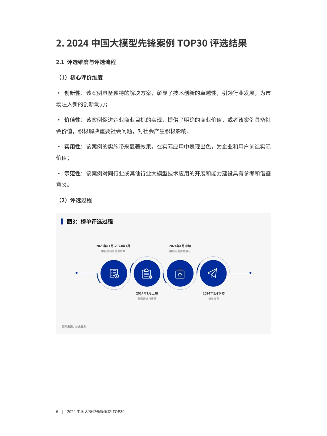 2024中国大模型先锋案例TOP30