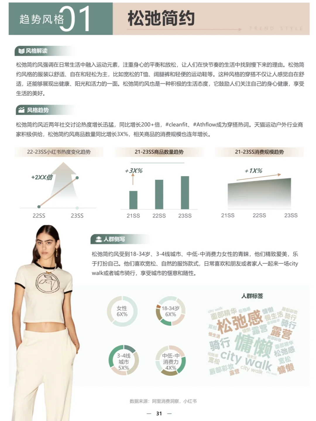 ?57页报告|2024运动户外行业趋势