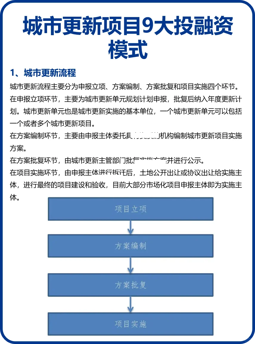 城市更新项目9大投融资模式