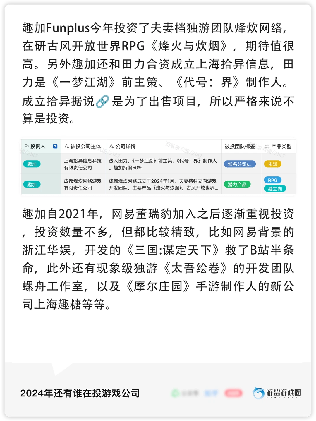 游戏行业2024年投融资统计