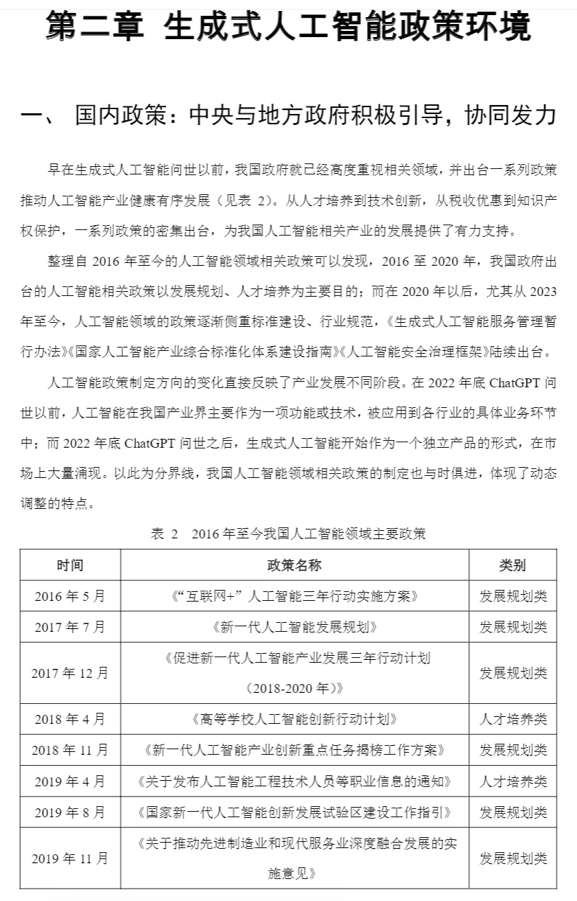 行业报告阅读分享