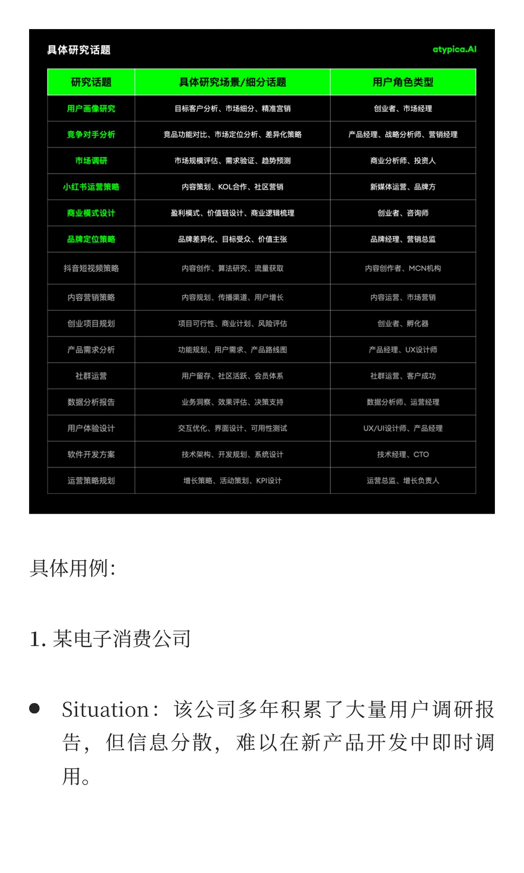 用户研究降本提速扩量，效率提升100倍