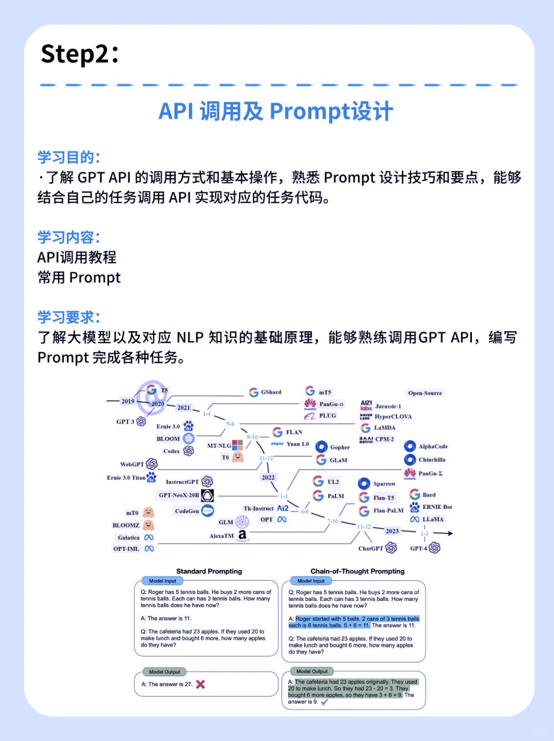 想转AI大模型应用开发，学习方法很重要‼️