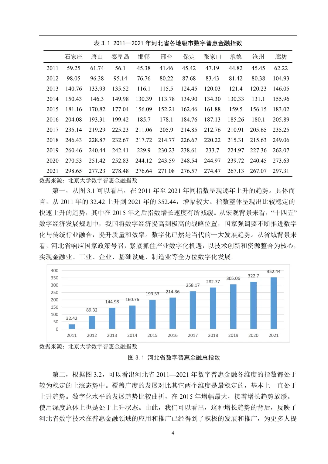 导:这才是我喜欢的经济学论文初稿!!