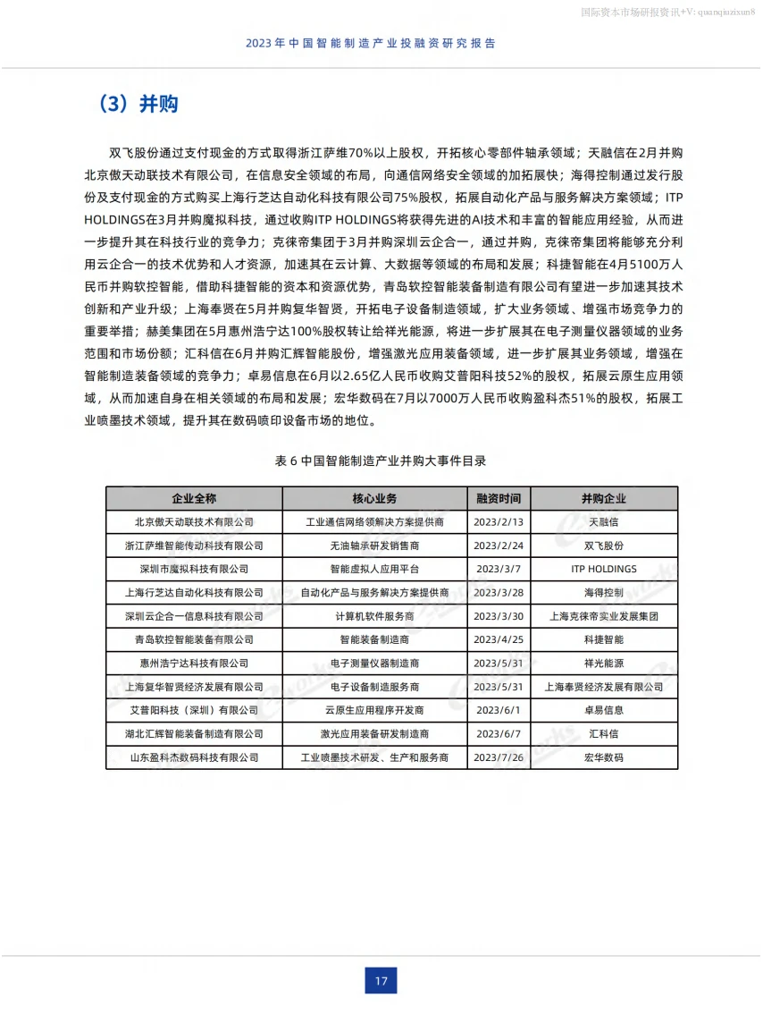 中国智能制造产业投融资研究报告 24页