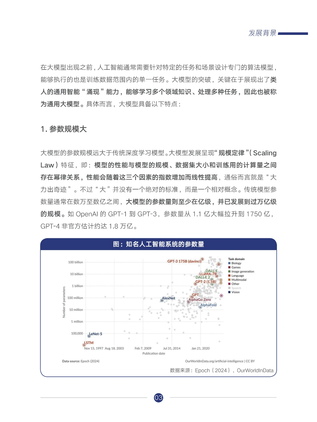 2024行业大模型调研报告-向AI而行