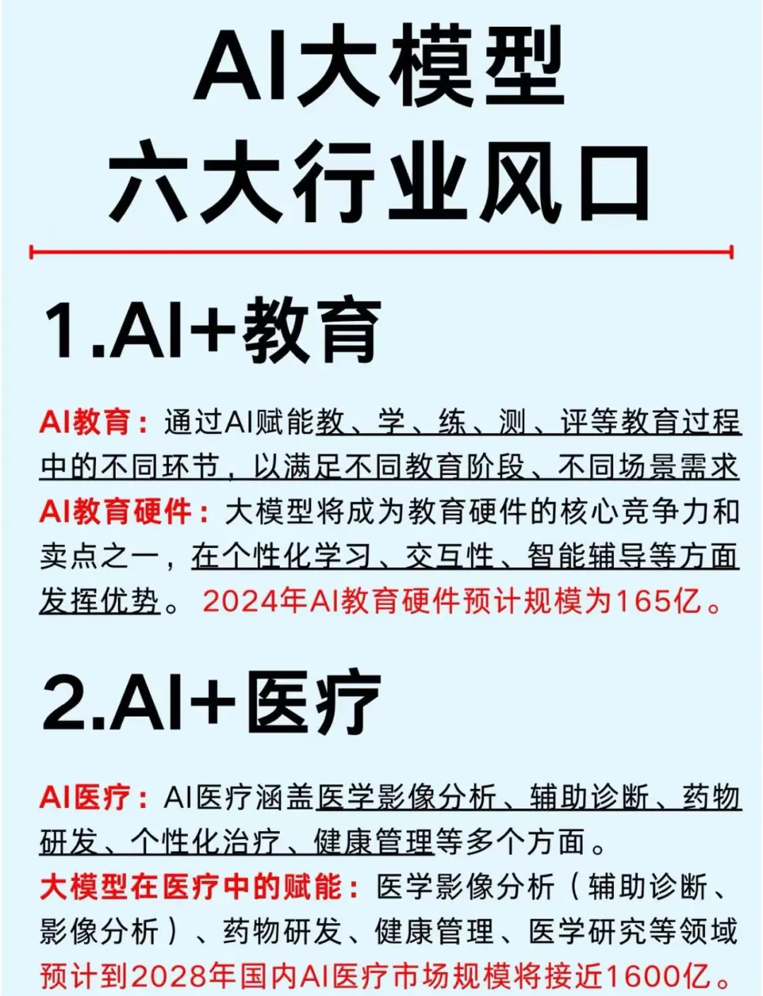 2025年AI大模型六大风口