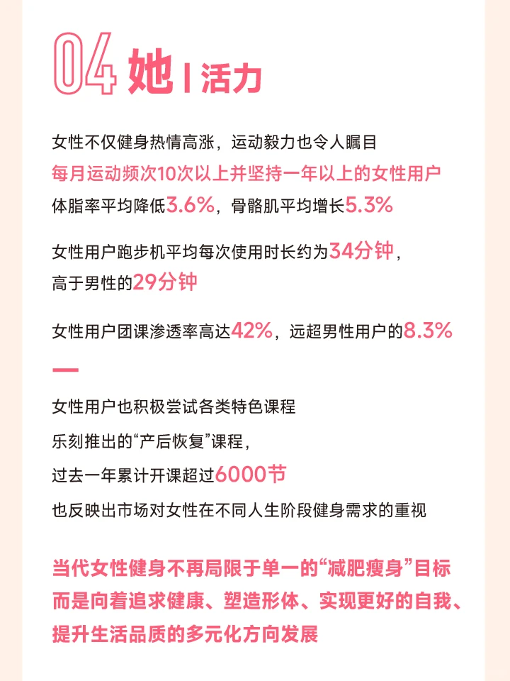 女生频繁健身，结果竟然……