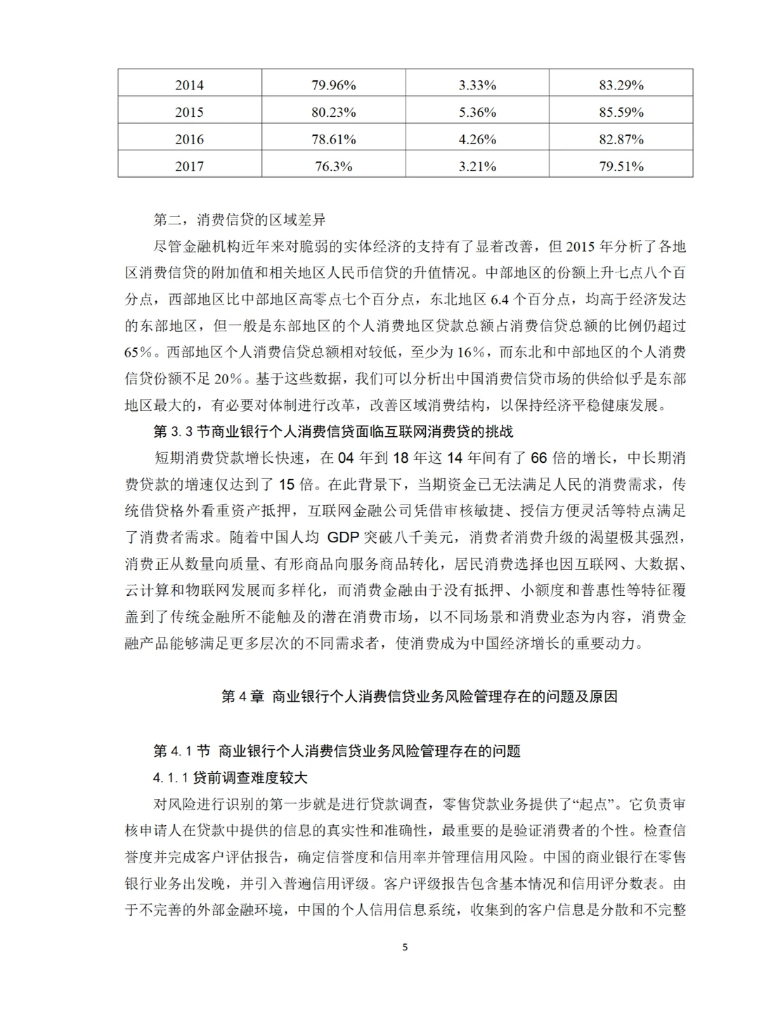 金融学论文初稿怎么写?