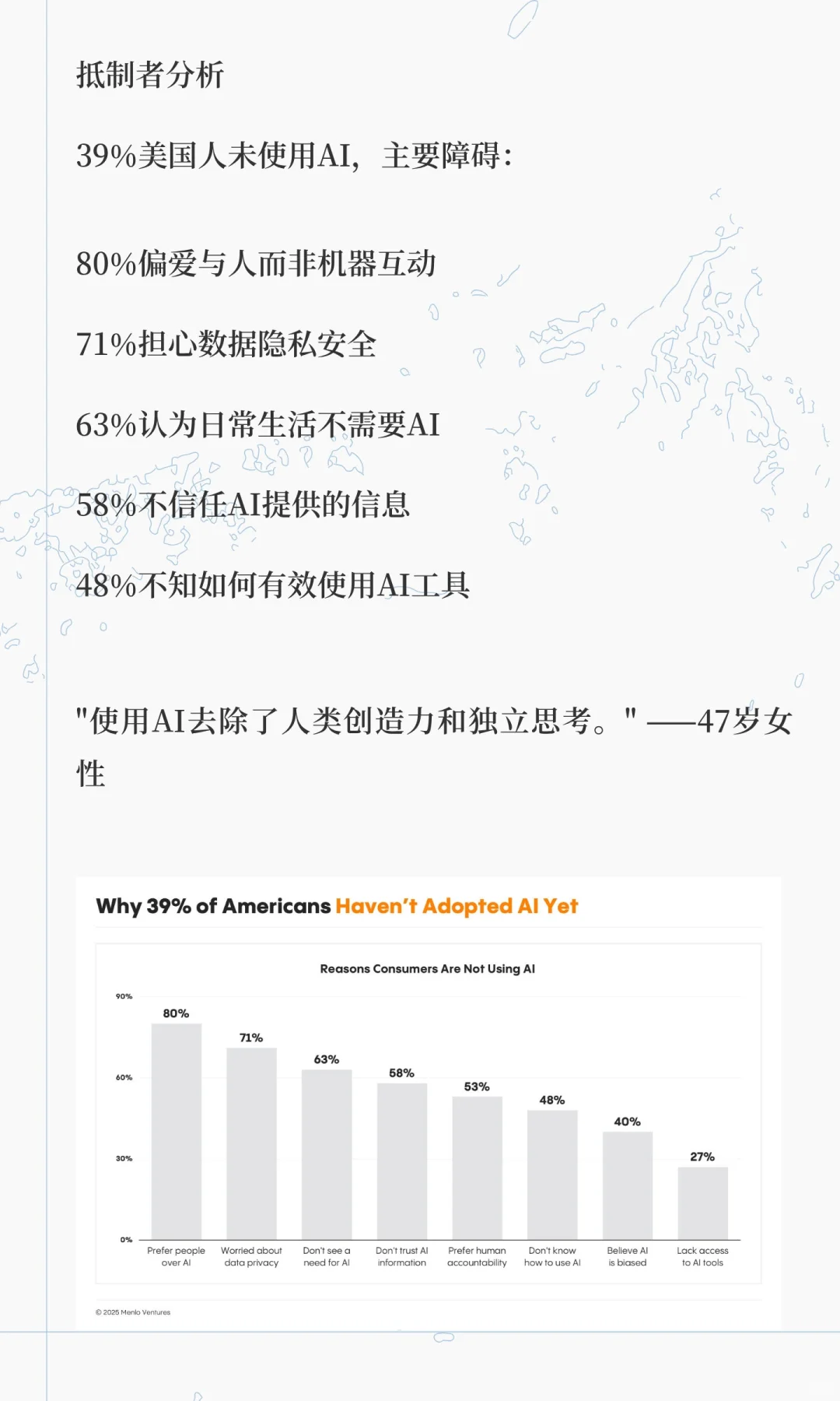 2025年消费级AI现状报告
