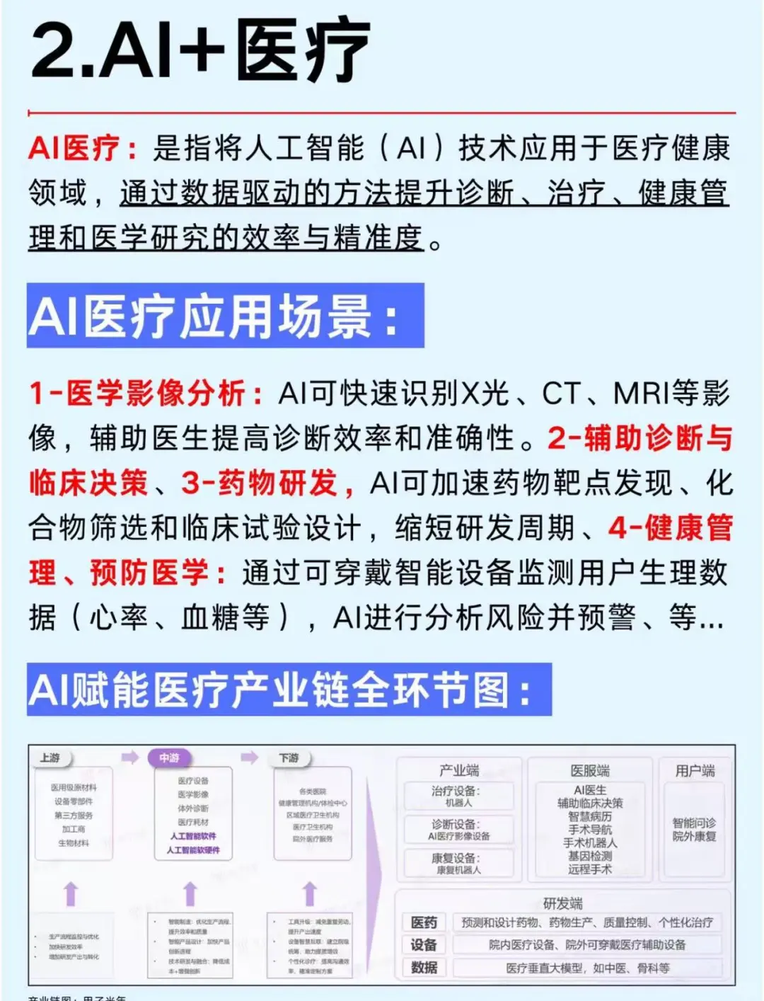 2025年AI大模型六大风口