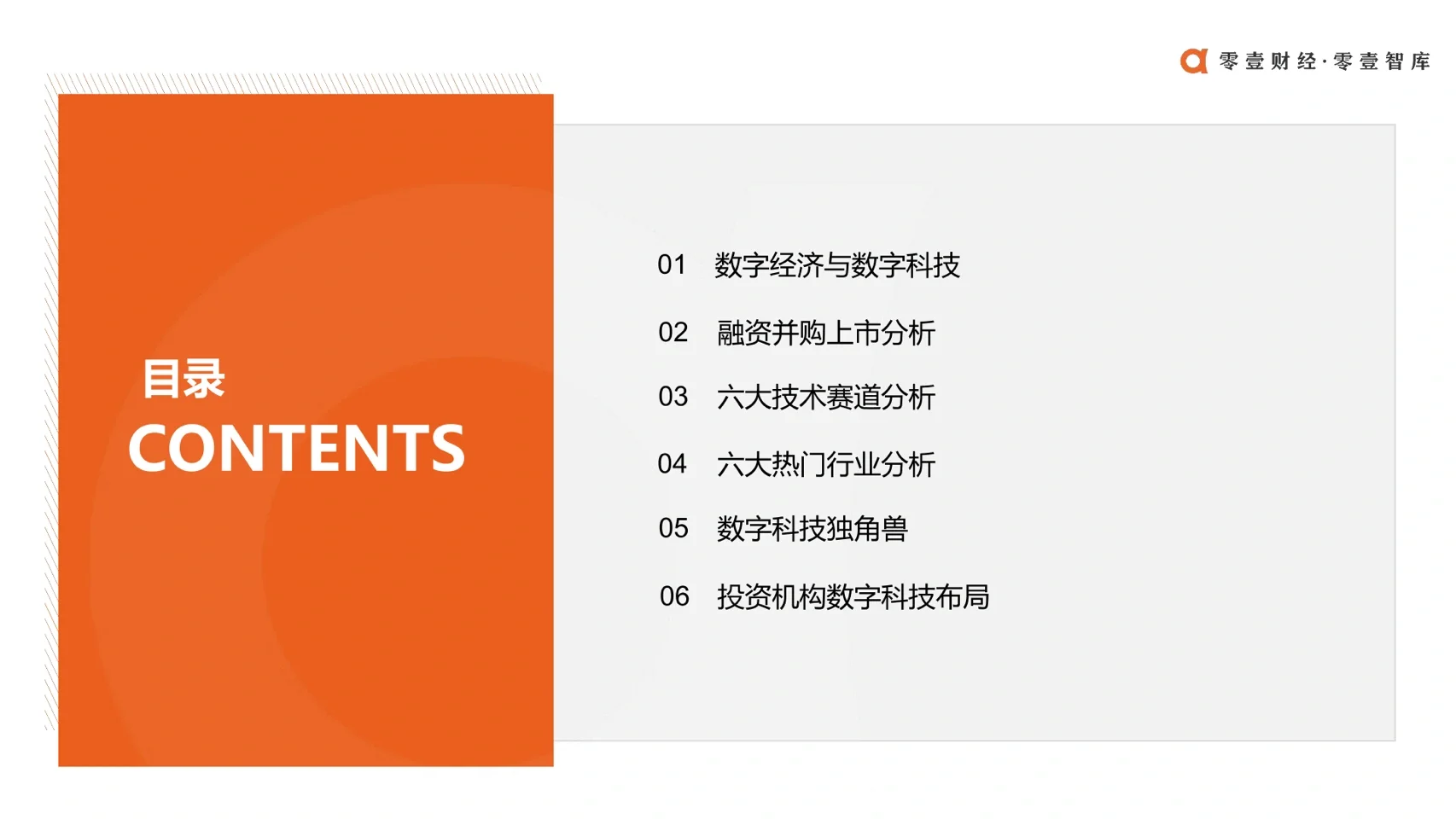 最新报告|中国数字科技投融资全景