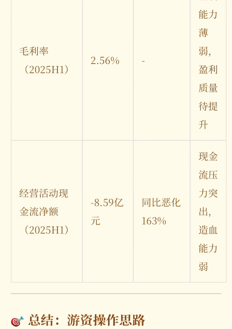 每日扒家公司【蓝色光标】开扒