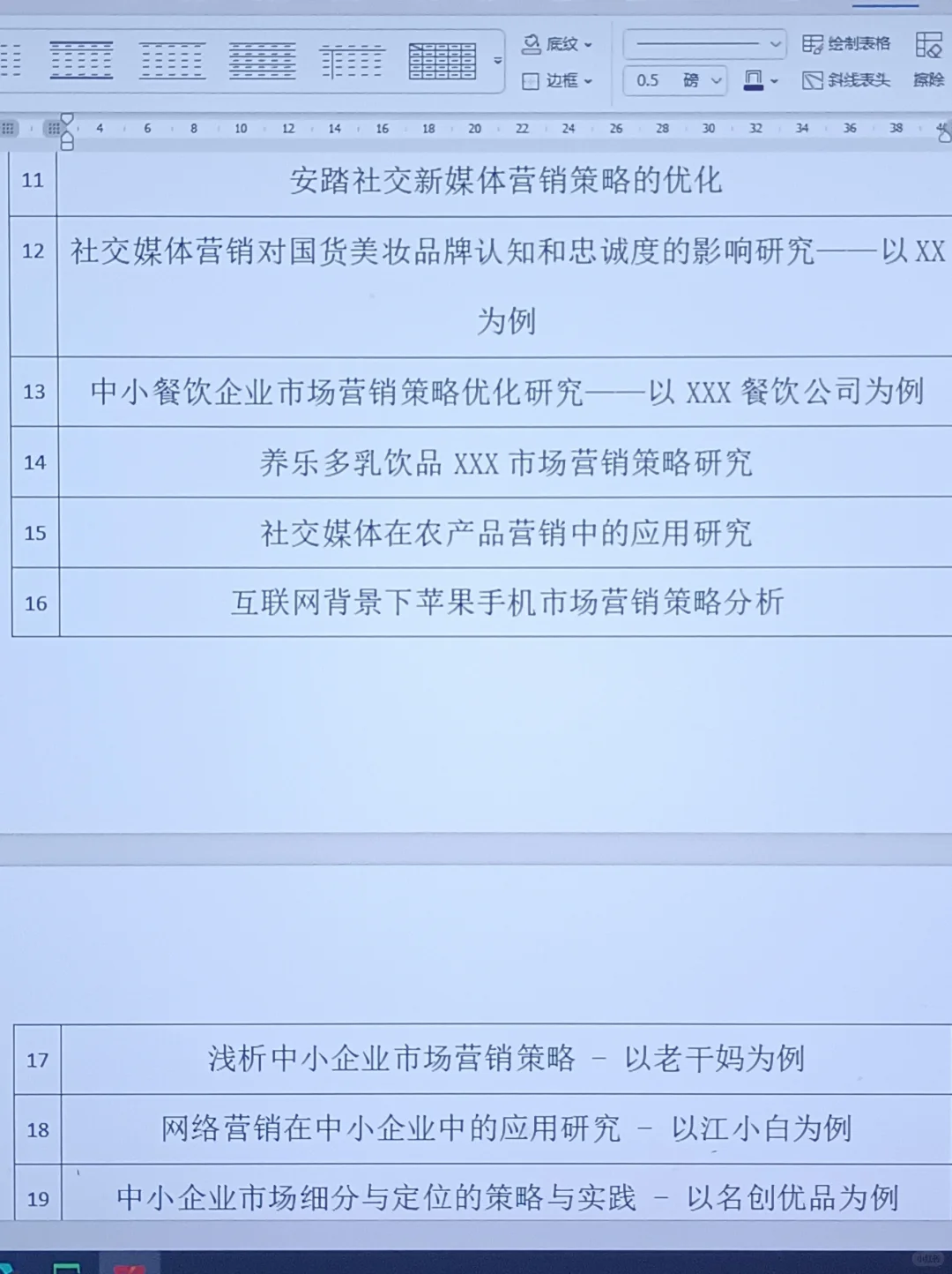 偷拍的工商管理选题?,有需要的来?