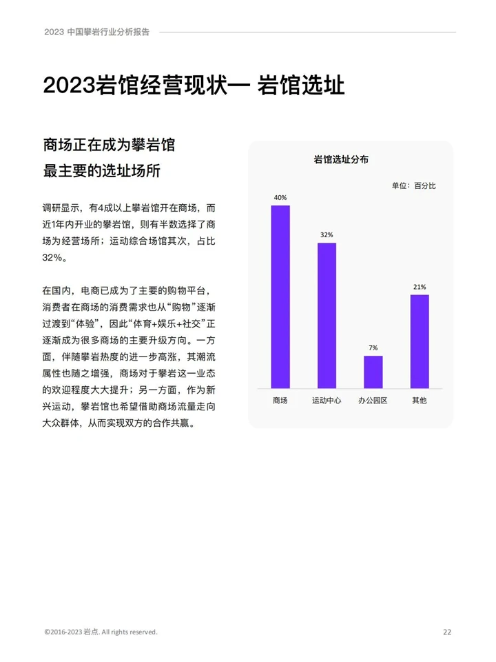 2023攀岩行业分析报告