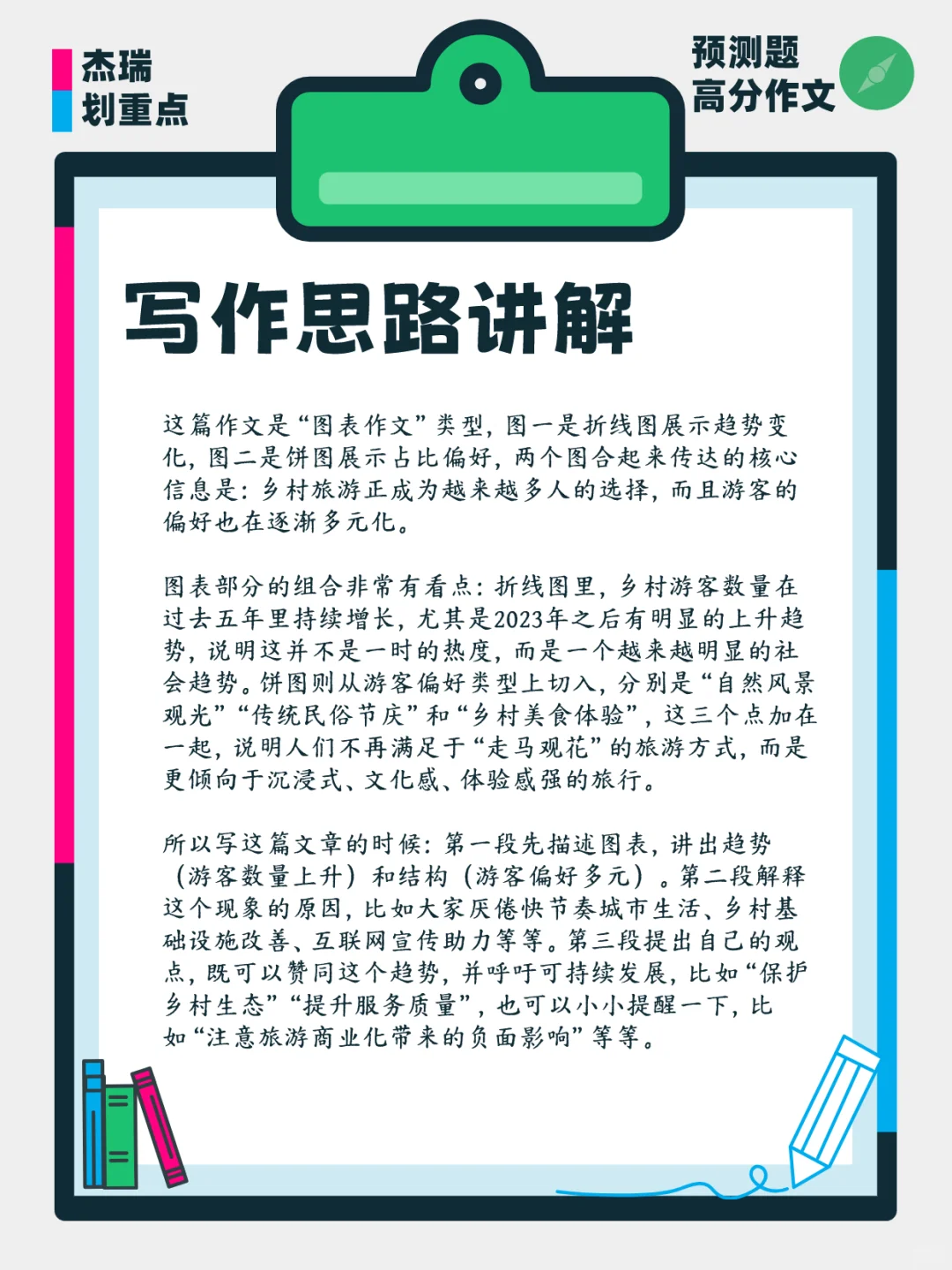 考研作文预测:乡村旅游热潮