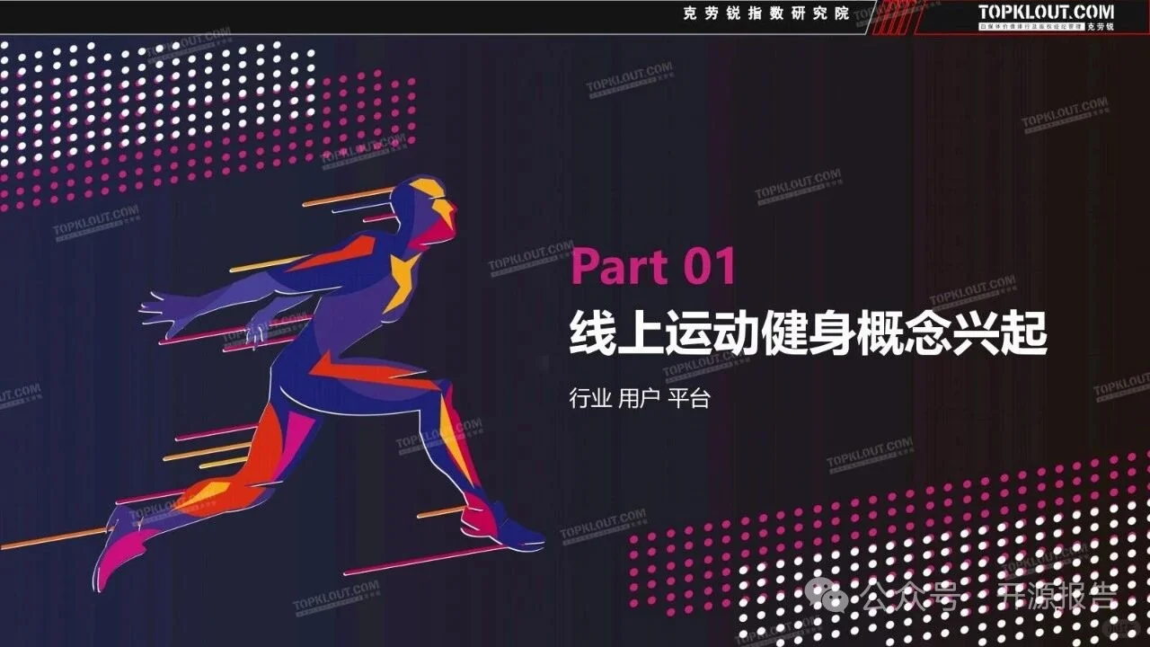 正大杯选题建议-云健身
