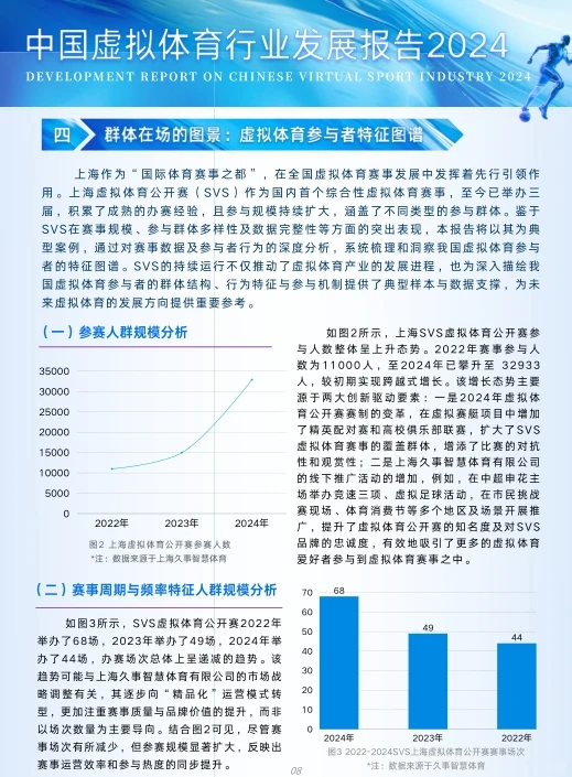中国虚拟体育行业发展报告2024