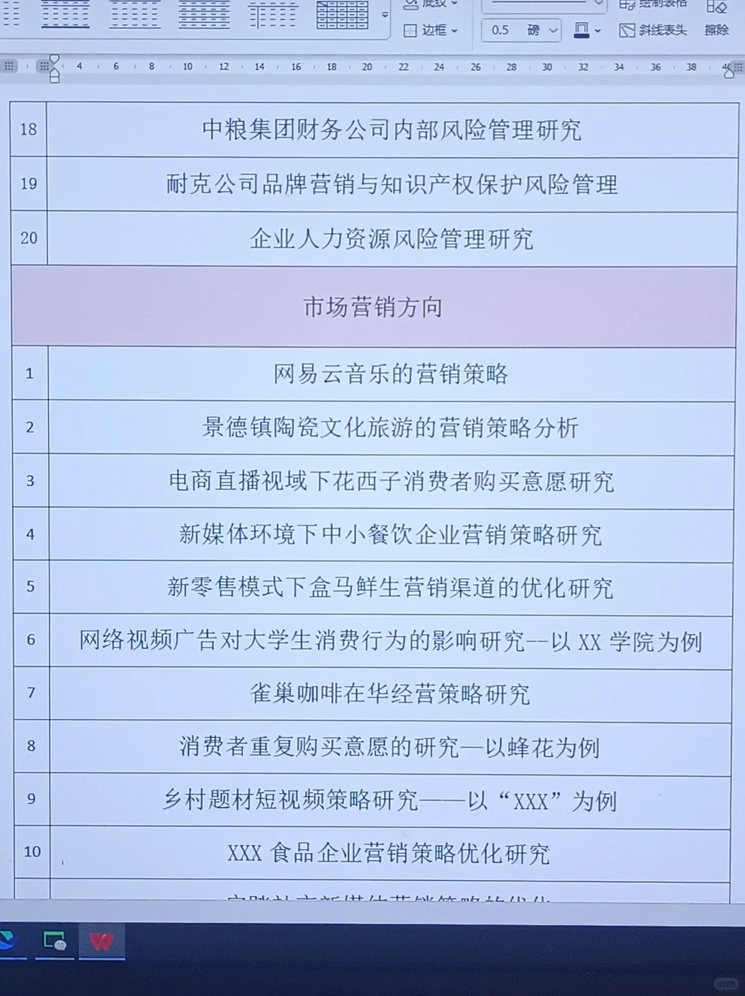偷拍的工商管理选题?,有需要的来?