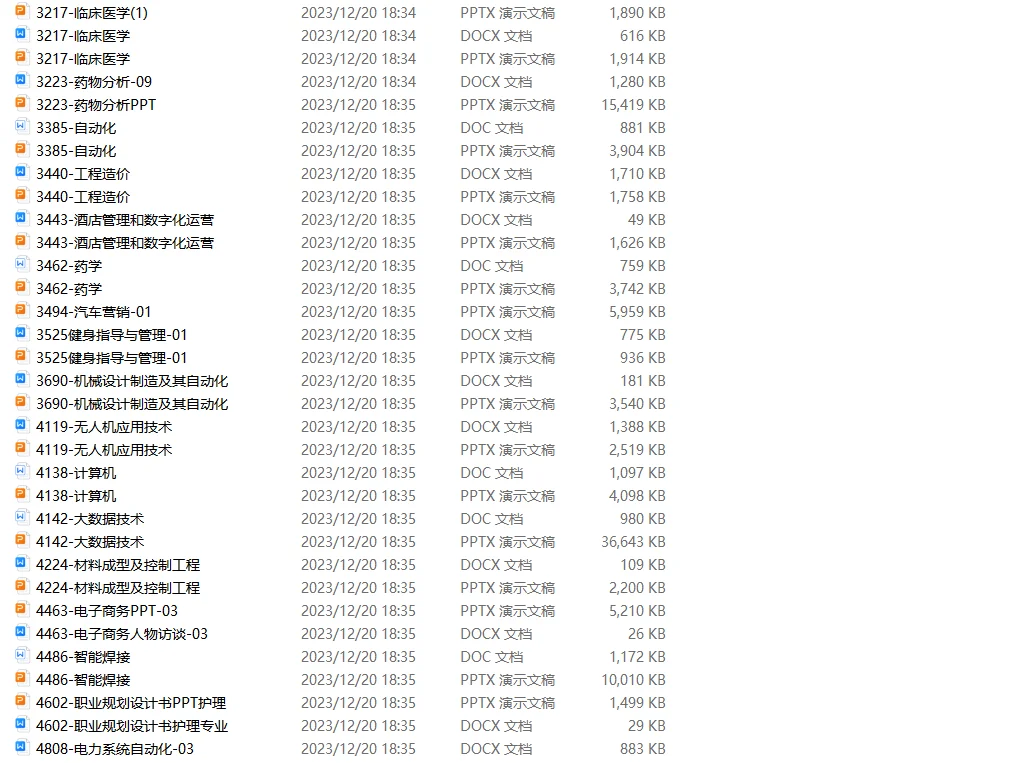 健身指导管理专业职业生涯规划WordPPT